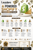Ai powered Shopify Mastery Program